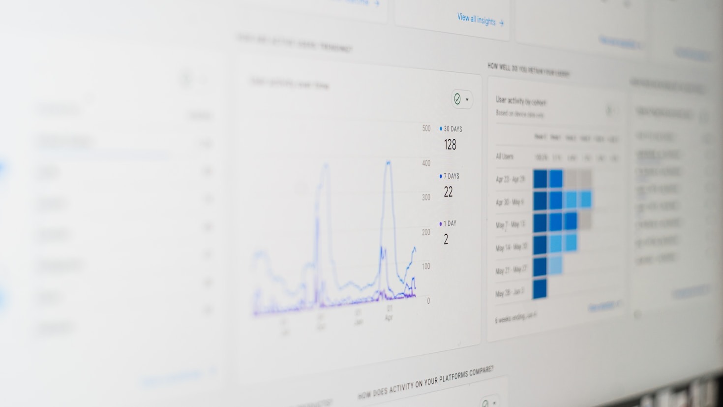 Strategic Steps To Boost Online Visibility